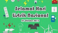 Permalink to Gambar Peringatan Hari listrik nasional 27 Oktober 2015